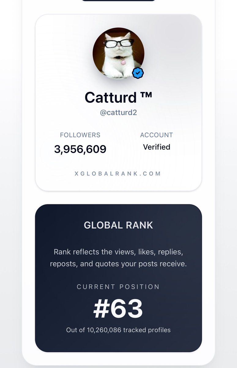 catturd2's tweet image. Got me beat - good job.