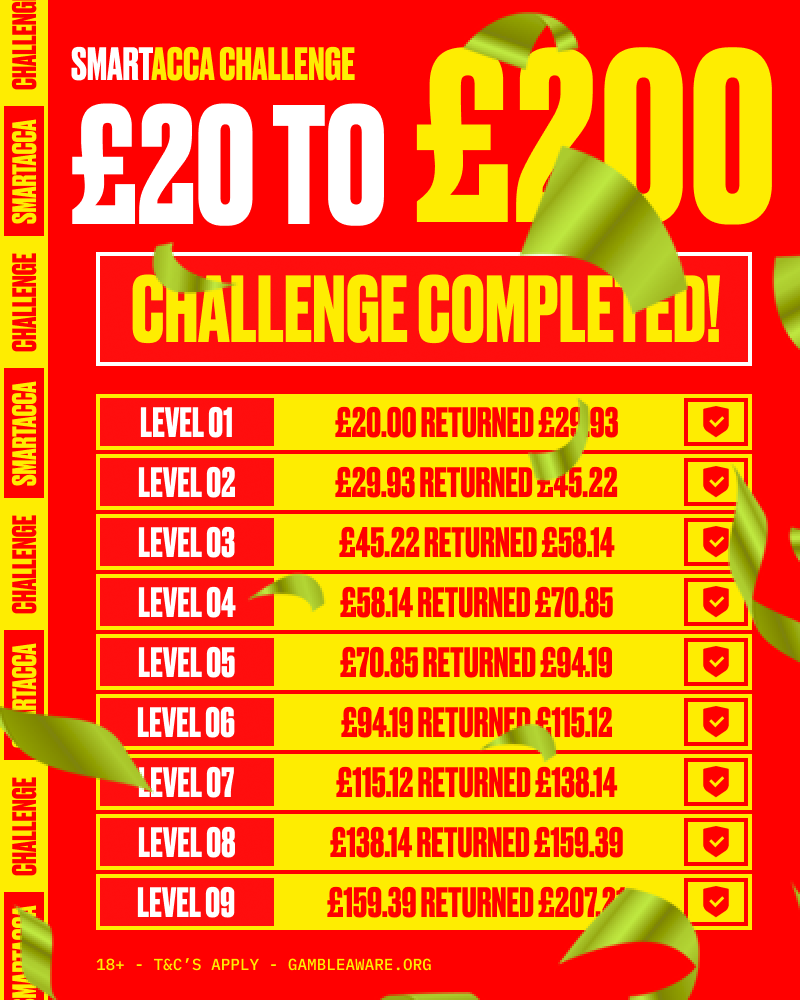 SmartAccaTips tweet media