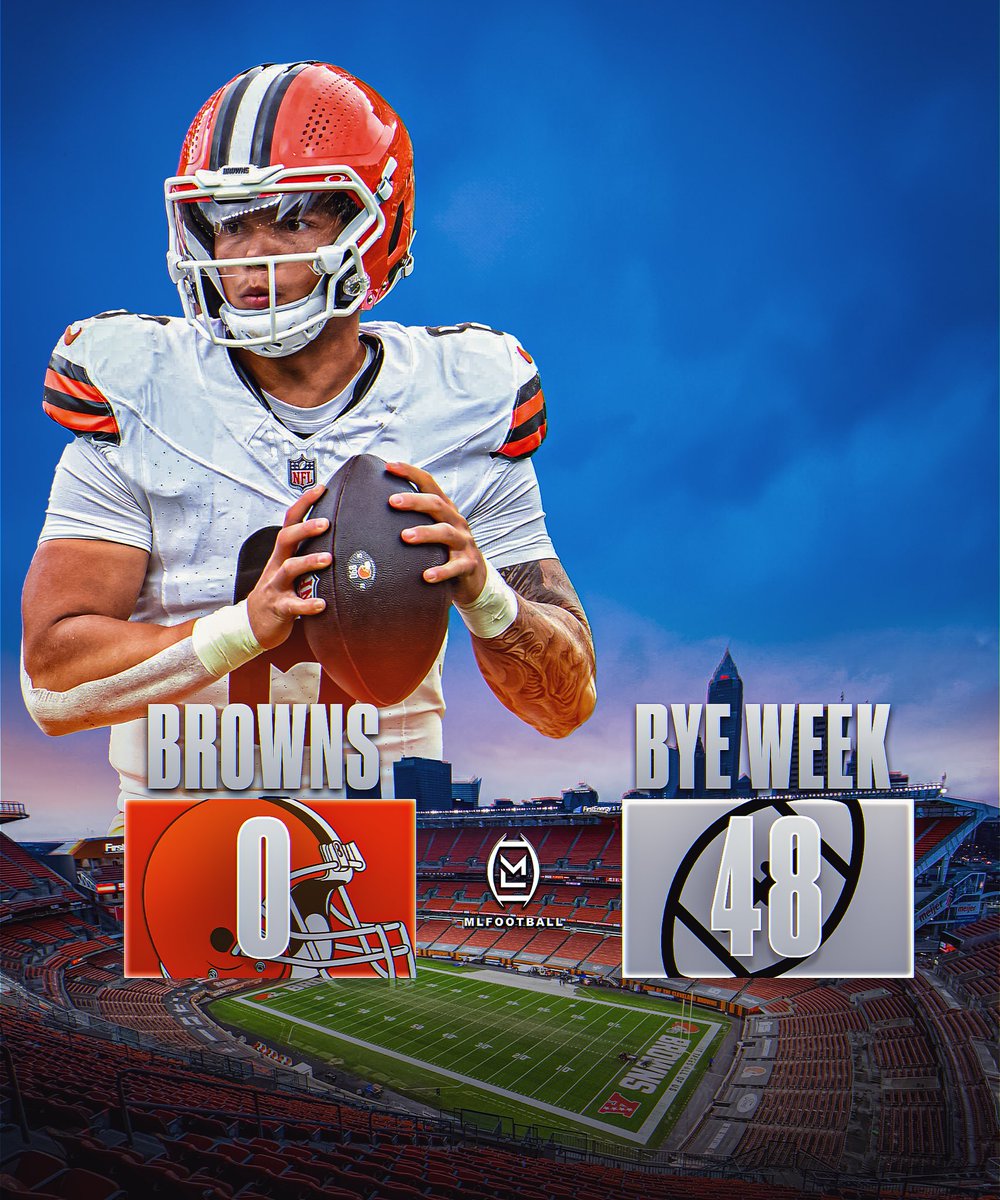 MLFootball's tweet photo. 🚨BREAKING: The Cleveland #Browns LOST to their bye week in a historically bad performance.

Browns: ZERO points scored
Bye Week: 48 points

The first time we have ever seen a team lose in their bye week. https://t.co/4iYpGktjVU