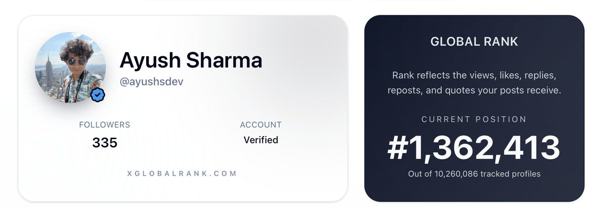 top 15%, I'll take it