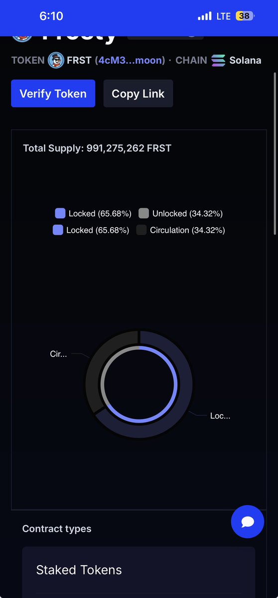 Frosty_Token's tweet image. Congratulations to our Holders! 🥳🎉
65% of our supply is locked for 2 years or longer.