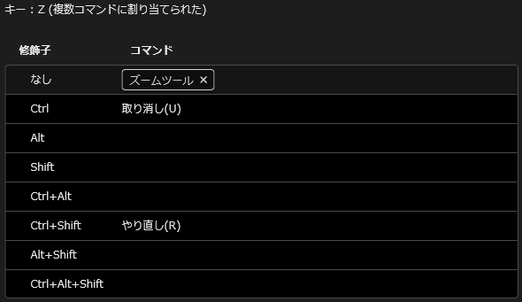 okasin405's tweet image. Premiere Proのキーボードショートカットを紹介するシリーズ。

今回は「Z」の組み合わせです。
「取り消し」と「やり直し」の使用頻度はかなり高いです。
マストで覚えましょう。

#AdobeCommunityExperts