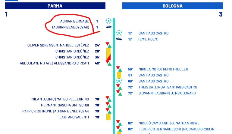 VLA Bets tweet media
