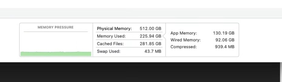 It was right not having bought a 256GB pc.