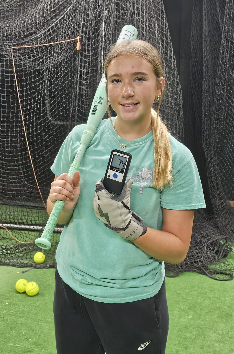 Working hard today preparing for <a href="/ConnectSports_/">Connect Sports</a>  Scenic City T25 next weekend and hit a new exit velo PR of 74mph.
<a href="/Lady_Sluggers10/">Louisville Lady Sluggers Huecker/Peyton</a> 
<a href="/shannon_peyton1/">Shannon Peyton</a> 
<a href="/LadySluggersOrg/">Louisville Lady Sluggers</a> 
<a href="/SluggersHuecker/">Lady Sluggers 18</a> 
<a href="/SBRRetweets/">Softball Recruiting Reposts</a> 
<a href="/TopPreps/">TOP PREPS - SPORTS NEWS, VIDEOS & INTERVIEWS</a> 
<a href="/ExtraInningSB/">EXTRA INNING SOFTBALL</a> 
<a href="/DirectRecruits/">Direct Recruits</a> 
<a href="/gatorjack72/">Girls In The Game</a>