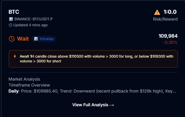 riponvai5's tweet photo. Just spotted this 🔥
hot trade on @gopher_ai GoTrader! "BTC long with 20% gain potential"
Check the analysis: https://t.co/yaKZoKW9sL
#GoTrader #HotTrades #CryptoTrading https://t.co/V8UuJgd9Hr
