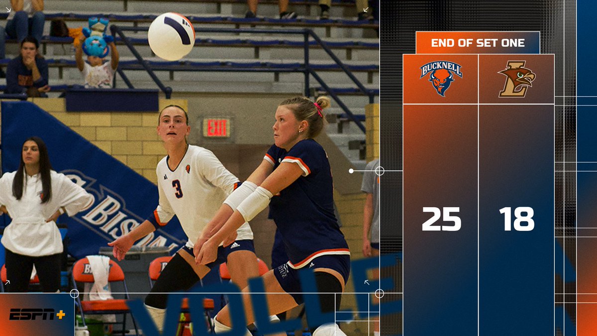 Set one belongs to the Bison!

#rayBucknell