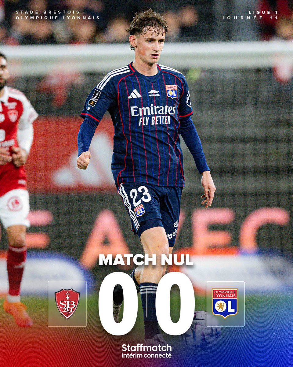 Olympique Lyonnais tweet media