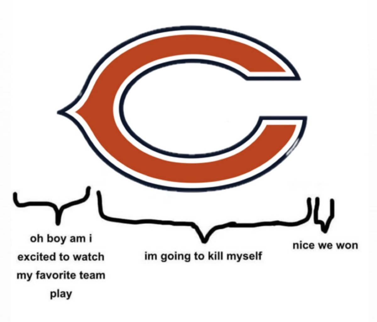 <a href="/ChicagoBears/">Chicago Bears</a> #DABEARS