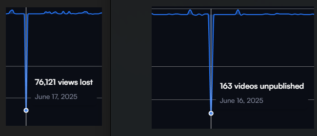 SethEndVTuber's tweet photo. You never know when you want to change you content on YouTube.
These 2 pics are the day when I decide to delete all my content from 7 months of work on YouTube to become a VTuber. #YouTube #Vtuber https://t.co/JjnD5ye12v