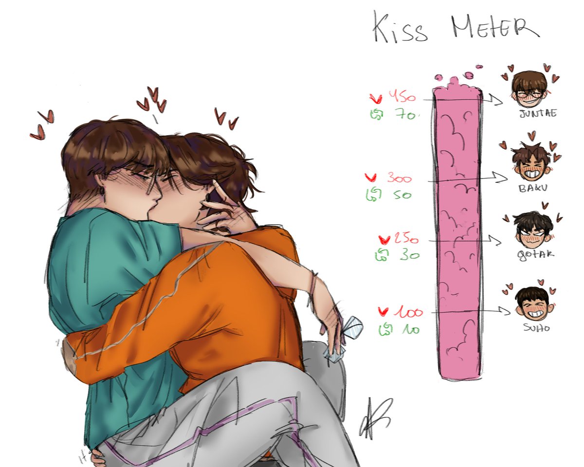 And for the last one, a full kiss from juntae 😋
#seongtae #whc #WeakHero