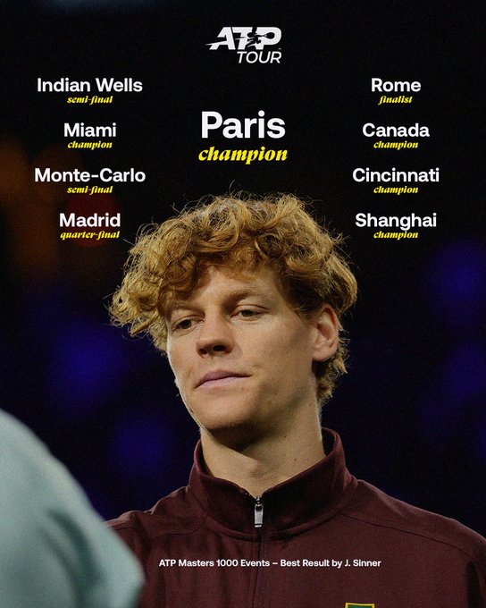 Infographic displays ATP Tour logo at top with tournament names and Sinners results: Indian Wells semi-final, Miami quarter-final, Monte-Carlo quarter-final, Madrid quarter-final, Rome final, Canada champion, Cincinnati quarter-final, Shanghai champion, Paris champion. Images show Jannik Sinner with curly hair wearing red cap and maroon Nike shirt from behind during a match, and a close-up of his face in a maroon jacket looking serious. Text at bottom reads ATP Masters 1000 events - Best result by Jannik Sinner.