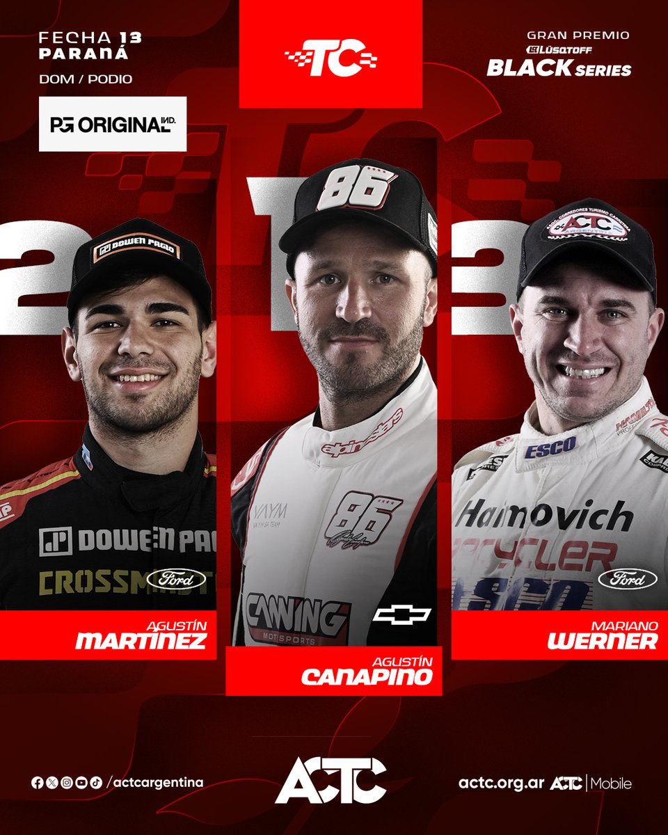 actcargentina's tweet image. Así quedó el podio del #TCenParaná 👏

🏆 Gran Premio Black Series @lusqtoffracing @lusqtoff

#ACTC #TCenParaná