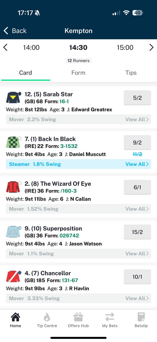 Very small play on Chancellor Handicap debut tmr, 10/1 365 4 places🔴⚪️🔵