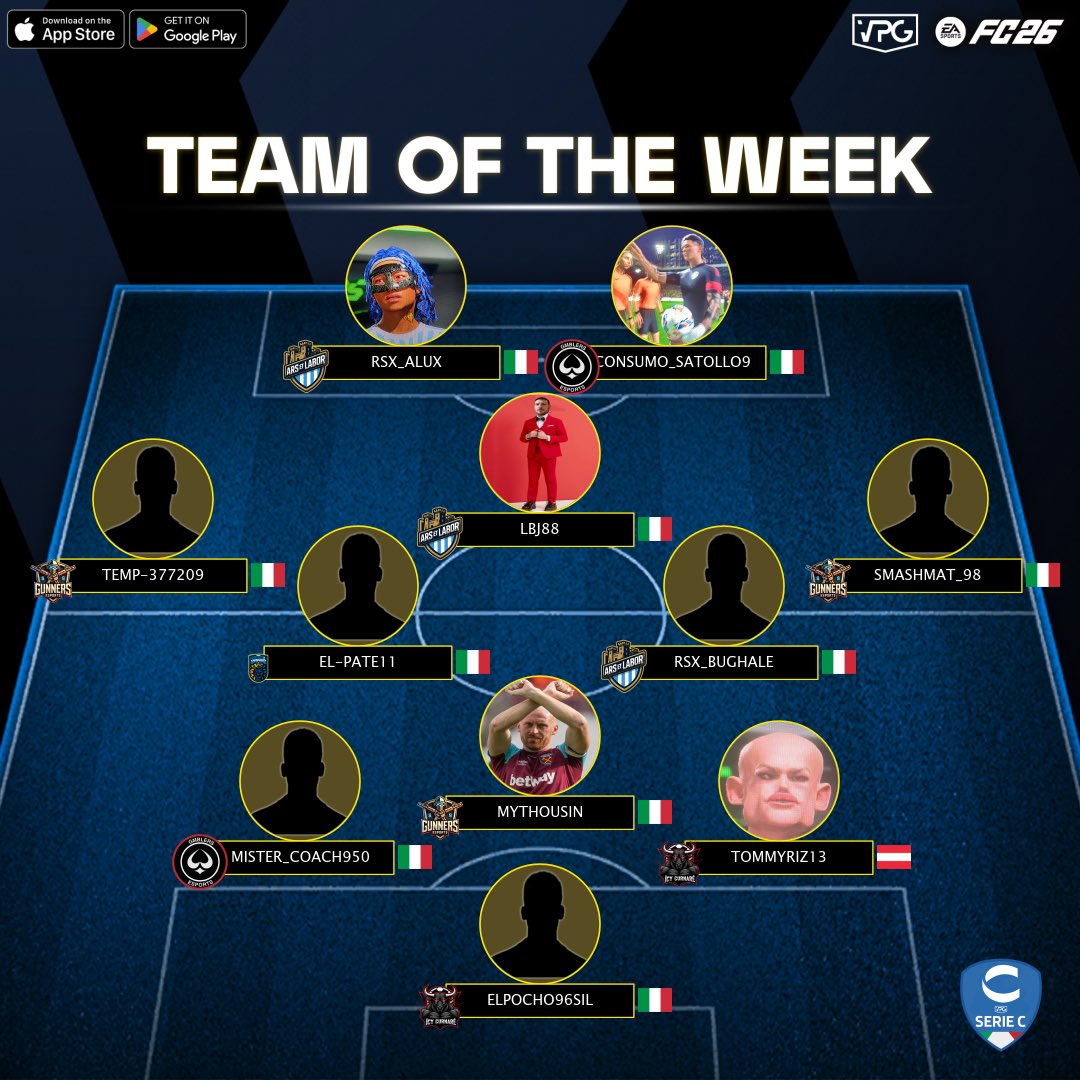 📊 Classifica
⭐️ TOTW #2
🏆 <a href="/VPGItaly/">Virtual Pro Gaming Italy 🇮🇹</a> - Serie C1
🔗 Discord: discord.gg/dANfKrSCvJ

1️⃣ <a href="/RealLions_/">Real Lions⚽ 🏆</a> 🇮🇹
2️⃣ <a href="/GmblersProClub/">GMBLERS_PROCLUB</a> 🇮🇹
3️⃣ <a href="/Fc_Avengers24/">FC_Avengers</a> 🇮🇹
4️⃣ <a href="/APACHE_ESP/">Apache eSports</a> 🇮🇹
5️⃣ <a href="/LobbynotturneFC/">LobbyNotturneFC</a> 🇮🇹

💪🏽 CONGRATULAZIONI A TUTTI I GIOCATORI SELEZIONATI PER LA SQUADRA DELLA SETTIMANA DI QUESTA