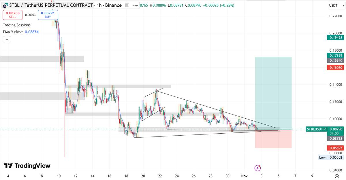 Denny 天选之子 tweet media