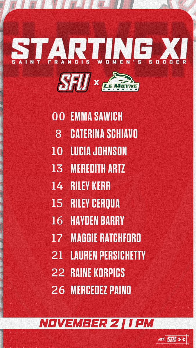 RedFlashWSOC's tweet image. 