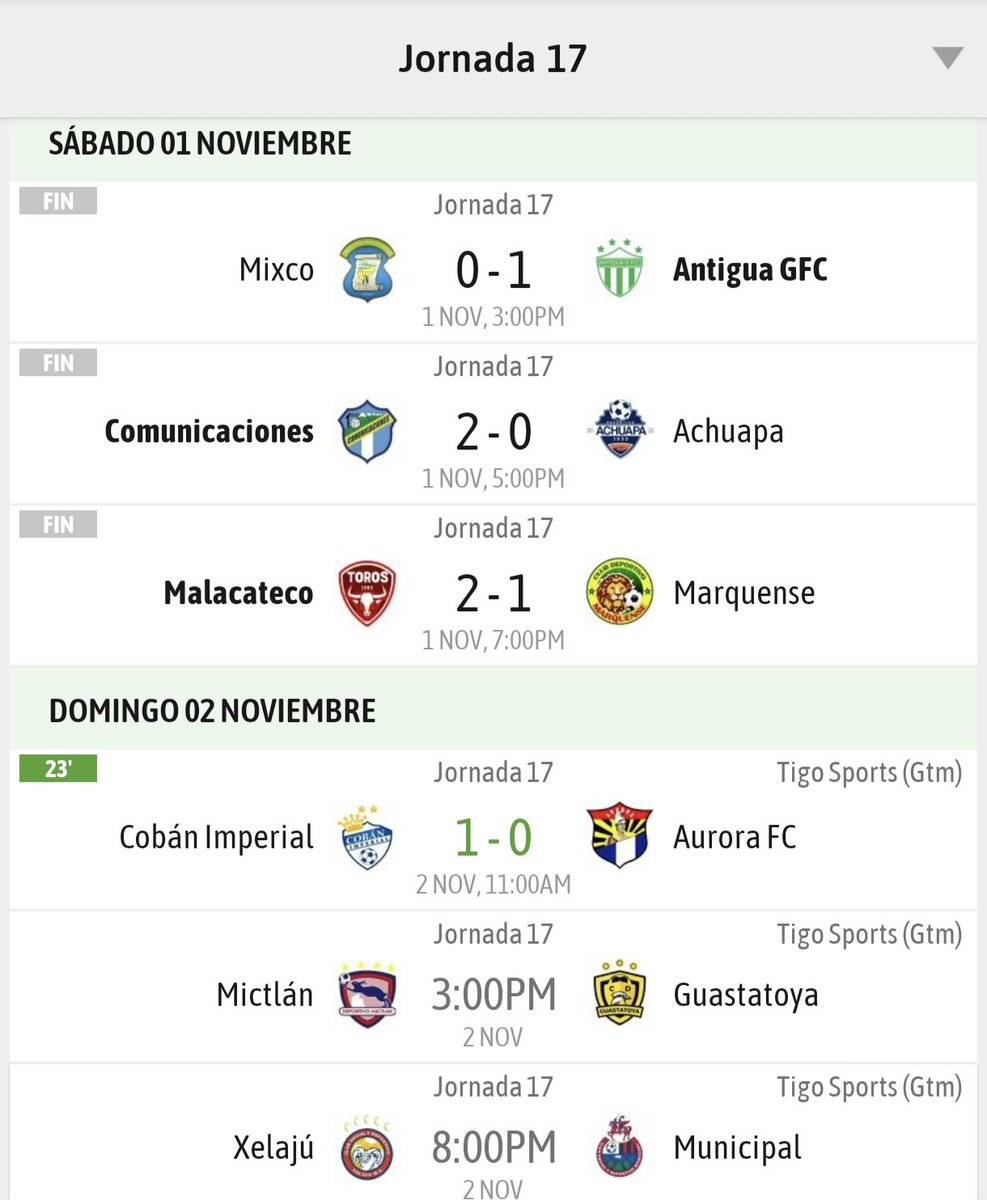 #Ap2025

Resultados 
Jornada Domingo
#LF