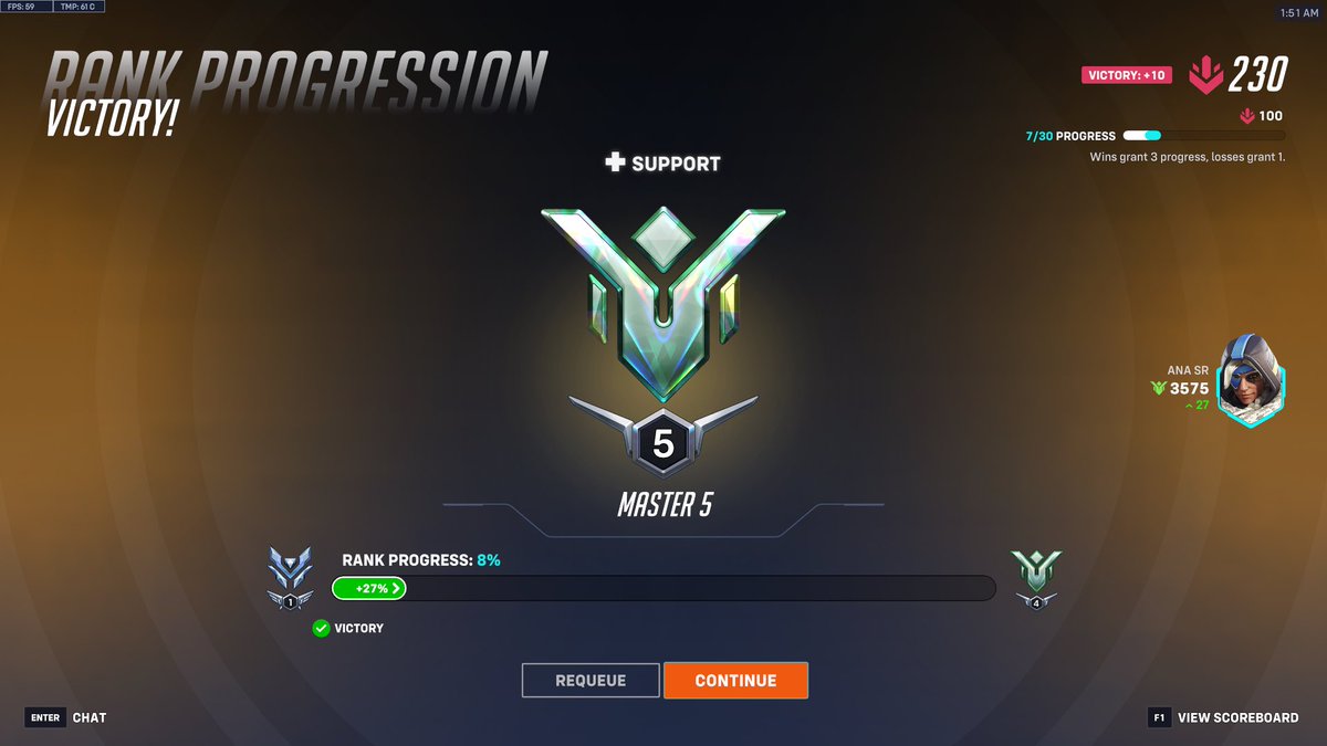 SnoozyFlex's tweet photo. 28yo chopped uncle has reached overwatch twitter low

Dps next https://t.co/wx2jou8JOx