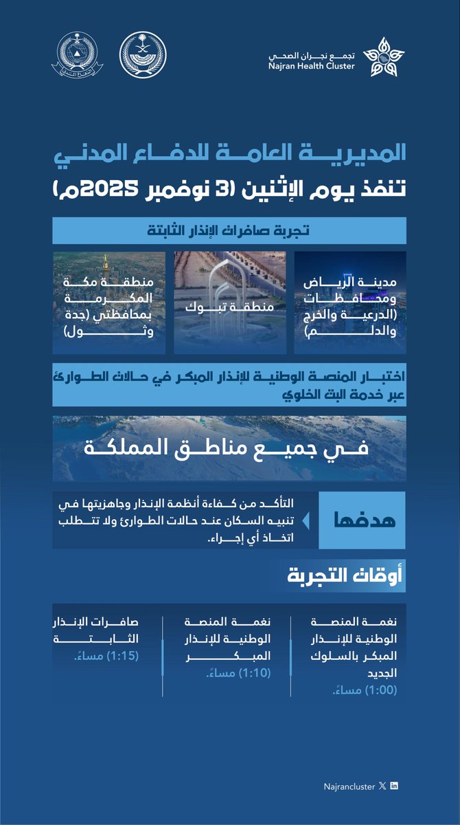 تجربة | تنطلق غداً 
#الدفاع_المدني ينفذ تجربة صافرات الإنذار الثابتة في مناطق الرياض وتبوك ومكة المكرمة بالتزامن مع المنصة الوطنية للإنذار المبكر في جميع مناطق المملكة.

#تجمع_نجران_الصحي