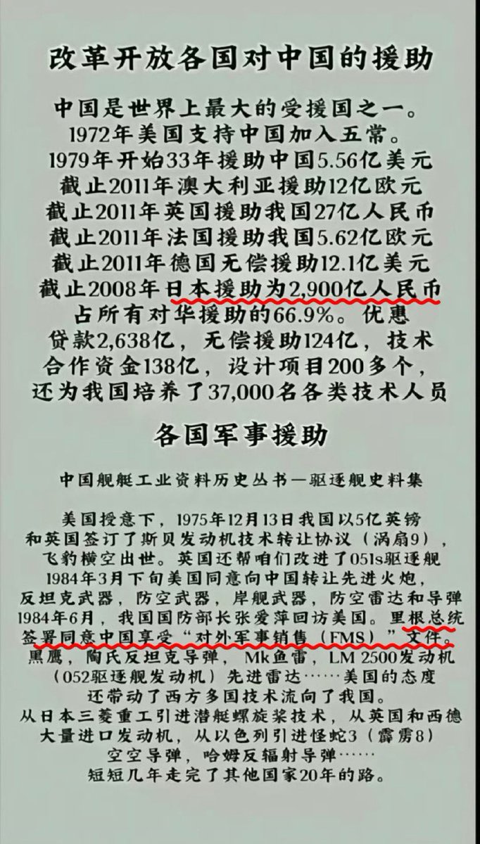 看看我们从被小教育仇恨的国家都做了什么？

改革开放各国对中国的援助：