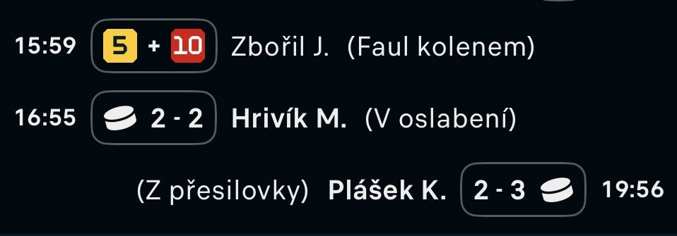 bambino_1953's tweet photo. BREAKING: @HCKometa popravila @hcvitkovice. Kuba a Karel 🤝🥹 #hrdost https://t.co/oTynrxXZkC