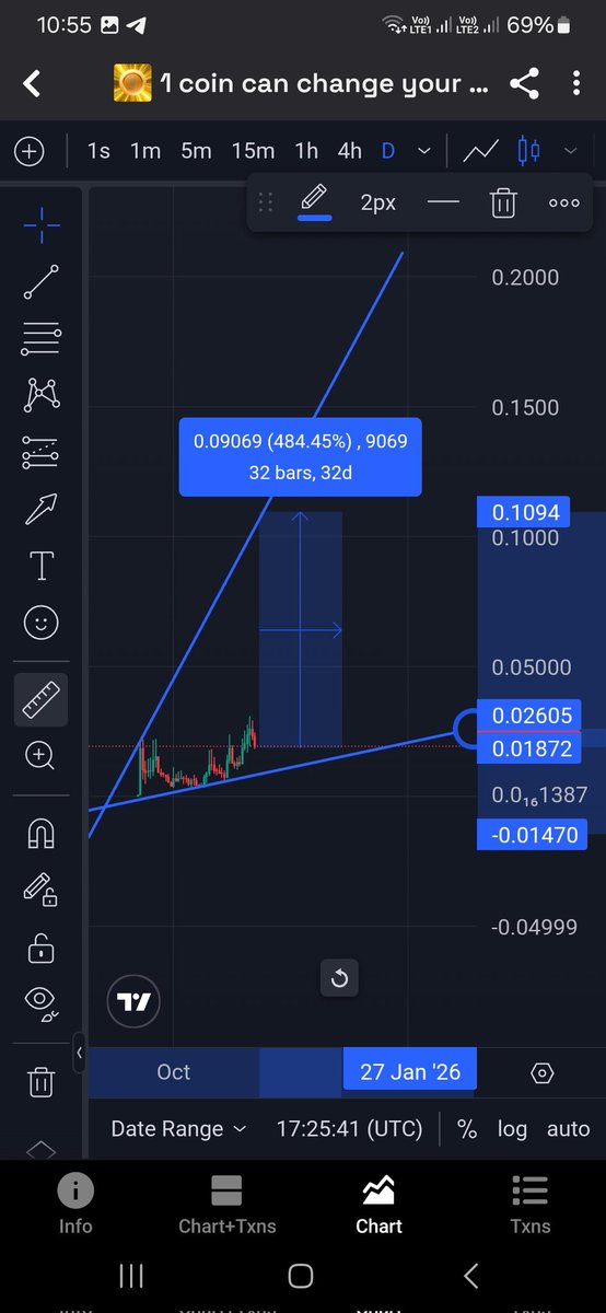 justanbox's tweet photo. 1 coin
1 dream
1 life
Change your life
See you soon with 100% pump soon https://t.co/lDrPcQo8JU