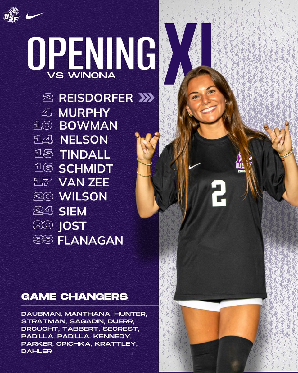 Opening Crew.

Come join the fun!
usfcougars.com/coverage

#CooFalls | #GoCoo