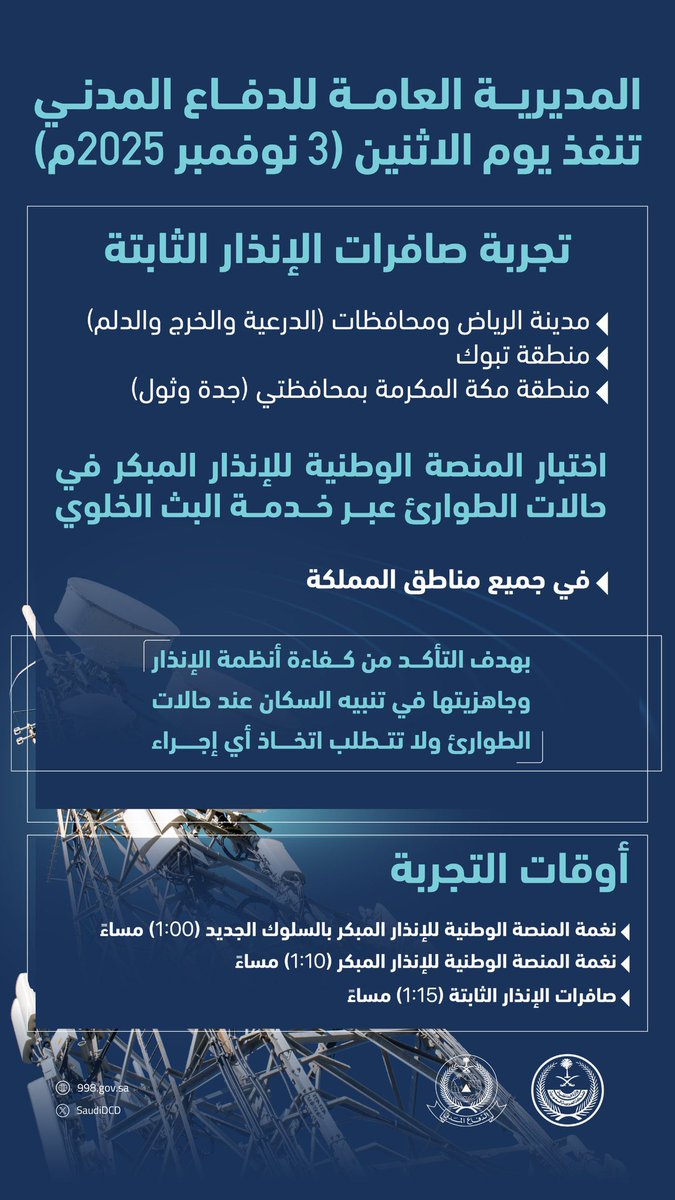 Wh_Status's tweet image. .
يوم غدٍ الاثنين (3 نوفمبر 2025م) #الدفاع_المدني ينفذ تجربة صافرات الإنذار الثابتة في مناطق (مكة المكرمة، والرياض، وتبوك)، واختبار المنصة الوطنية للإنذار المبكر عبر خدمة البث الخلوي في مناطق المملكة كافة.
#واس 
#حالات_واتساب