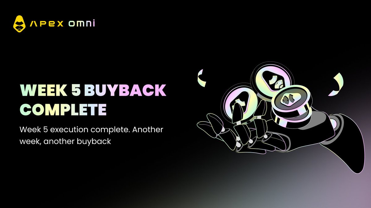 OfficialApeXdex's tweet image. Gorilla Bid Fund just hit another one 🦍💰

Week 5 buyback done: $1.175M bought and locked.

This week’s haul: $675K from this week’s revenue
Tapped the reserves: Another $500K deployed
Total execution: $1.175M bought off the open market
What’s left in the reserve tank: $8.75M…