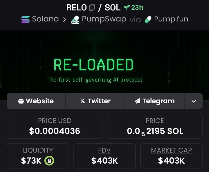 $RELO = from $43K to $403k mcap since I dropped it in my private TG 🚨🚀. Made 9.3x profits.

You either ape early with me or watch others eat 🍽️

Follow me &amp; shoot a DM to plug into the next 1000x 💸💰✌️🔥💯