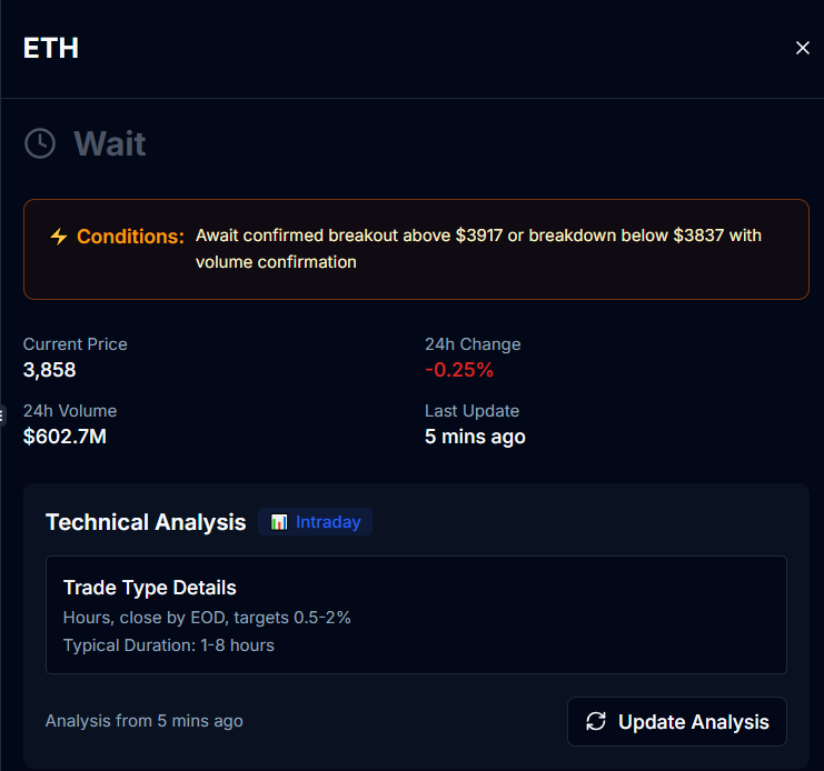 Vercetti_coin's tweet photo. Meet GoTrader Discovery — AI that ranks top crypto setups in real time. Smart trades, faster moves. #GoTrader #AI @gopher_ai $GOAI
Check it out - https://t.co/jX1TGM6o9X https://t.co/HYYEsduNO5