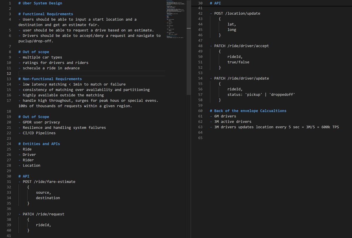 ANKITKM32823's tweet image. Explored @Uber &apos;s System Design, similar to my MaaS project (ongoing) got a lot of insights about it, 
Learnt about the Geospatial Database and the internal working of Quad Trees, 
#architecture #SystemDesign #awslambda #AWS #learn #coding #SoftwareDevelopment