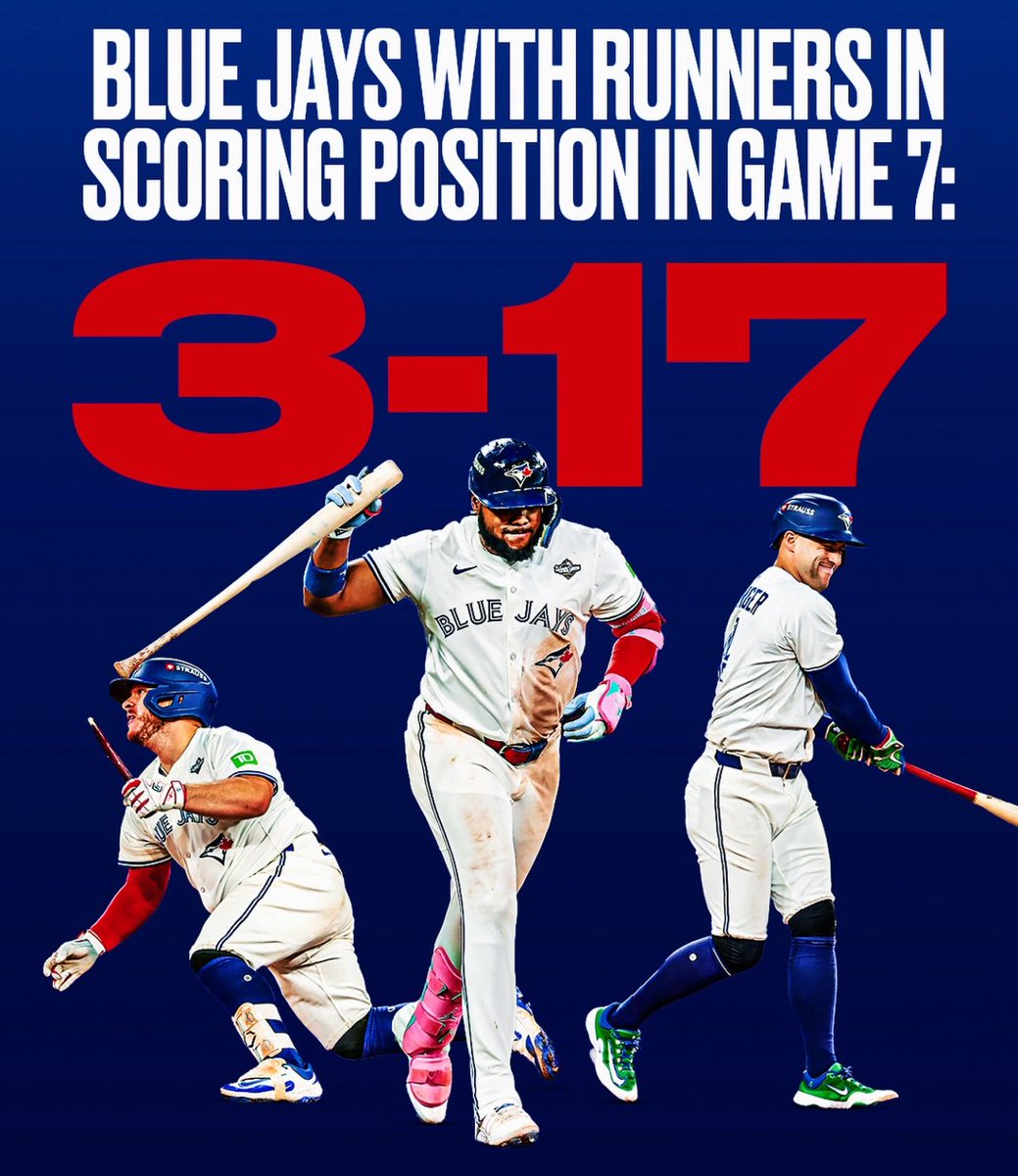 sandropacheco71's tweet image. This is the stat that killed the #TorontoBlueJays on Saturday November 1, 2025 in #Game7 of the 2025 #WorldSeries vs the #LosAnglesDodgers.  #MLB #MakingHistory #WANTITALL #LightsUpLetsGo #LetsGoDodgers #2025WorldSeries #WorldSeries2025 #PostSeason #2025Postseason #Postseason2025