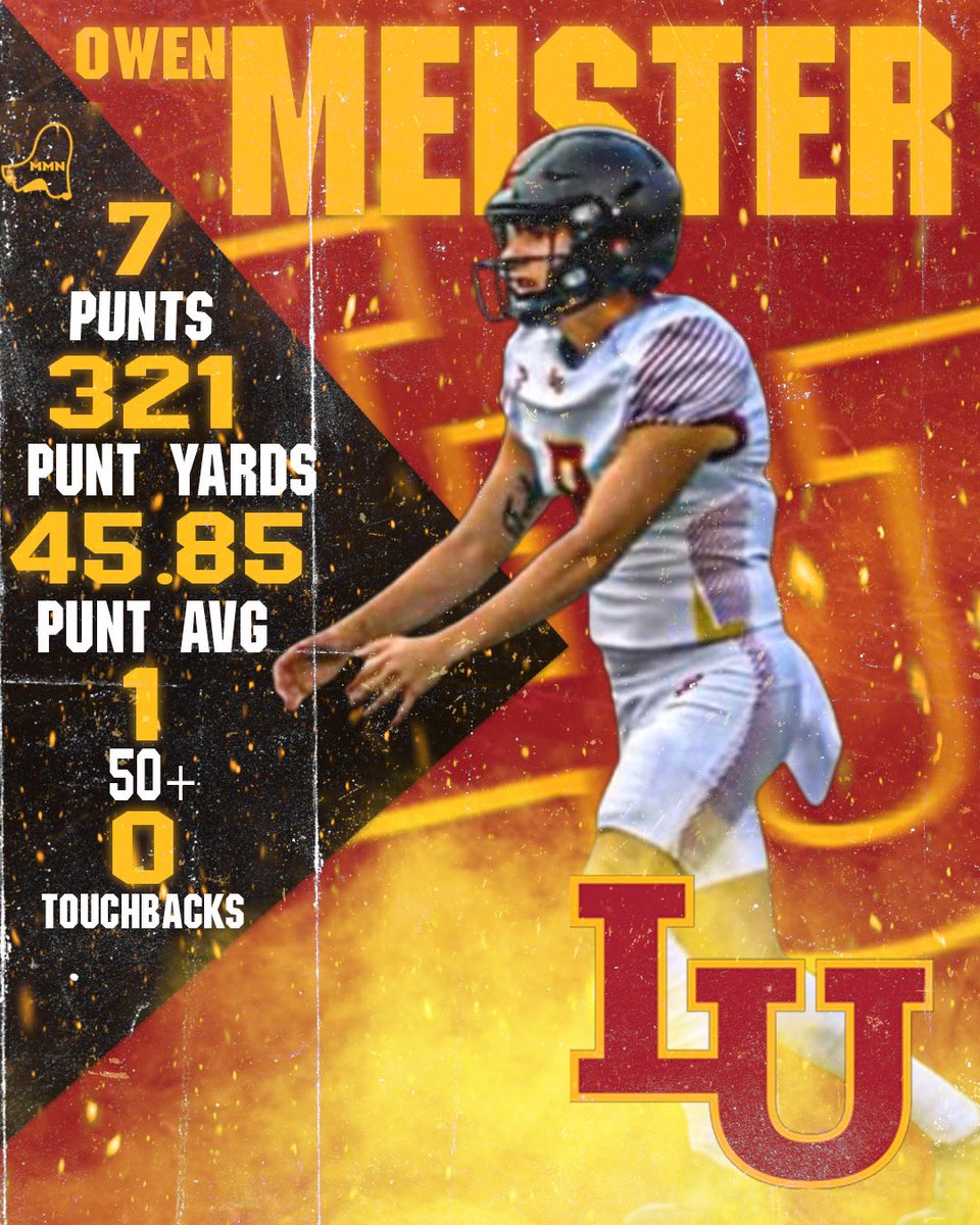 Opportunity #7 
<a href="/TheDreamBowl/">The Dream Bowl</a> <a href="/Dream_Bowl_GM/">Charles.Jr.</a> <a href="/PerfectPervis/">Perfect Pervis</a> <a href="/thedawsonzim/">Dawson Zimmerman</a> <a href="/KohlsHighlights/">Kicking, Punting, Long Snapping Highlights</a> <a href="/Coach_Radke/">Luke Radke</a> <a href="/CoachTonyBugeja/">4th Down Solutions</a> <a href="/Schultz_Report/">Jordan Schultz</a> <a href="/PodyumBowl/">The Podyum All-Star Bowl</a> <a href="/FCSNationRadio1/">FCS Nation Radio</a> <a href="/JustinDavidKish/">Justin David Kish • Sports Journalist</a> <a href="/davidniu7/">David Niu</a> <a href="/IsaacPunts/">IsaacPunts</a> <a href="/NoahBeauso/">Between The Goalposts</a> <a href="/FCSScout/">Shaun 🏈</a> <a href="/nfldraftscout/">Matt Miller</a> <a href="/_Mike_McCabe/">Coach Mike McCabe</a>