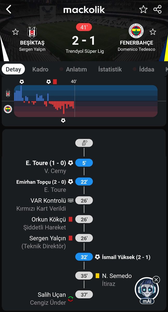 Baktılar olmucak fişi çektiler #BJKvFB