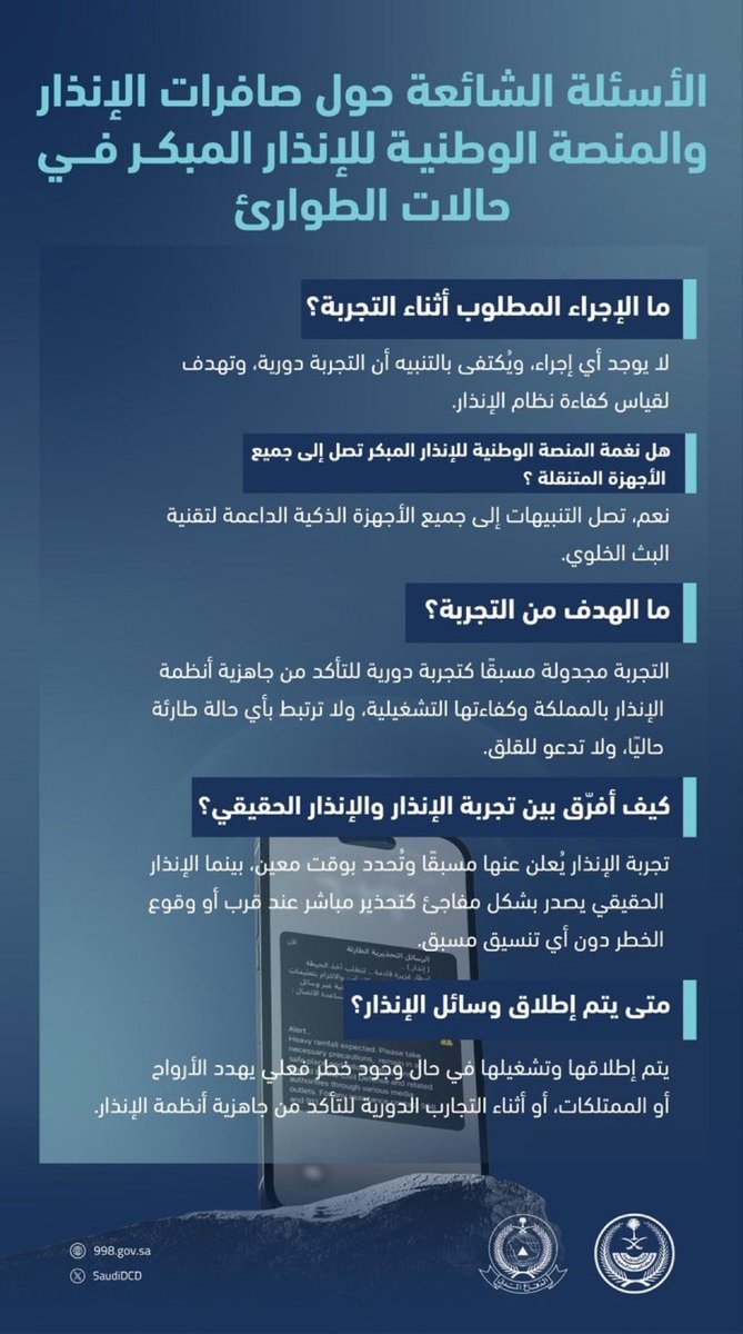 غدًا الاثنين..
ينفذ <a href="/SaudiDCD/">الدفاع المدني السعودي</a> تجربة للمنصة الوطنية للإنذار المبكر عبر الهواتف المتنقلة في حالات الطوارئ بجميع مناطق المملكة، تشمل منطقة #المدينة_المنورة