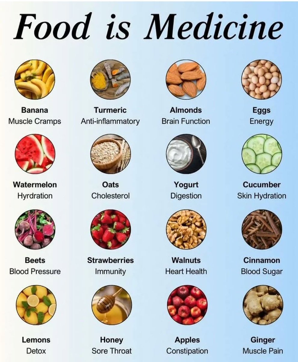 HEALTH__LIVING's tweet image. Food is Medicine 💊