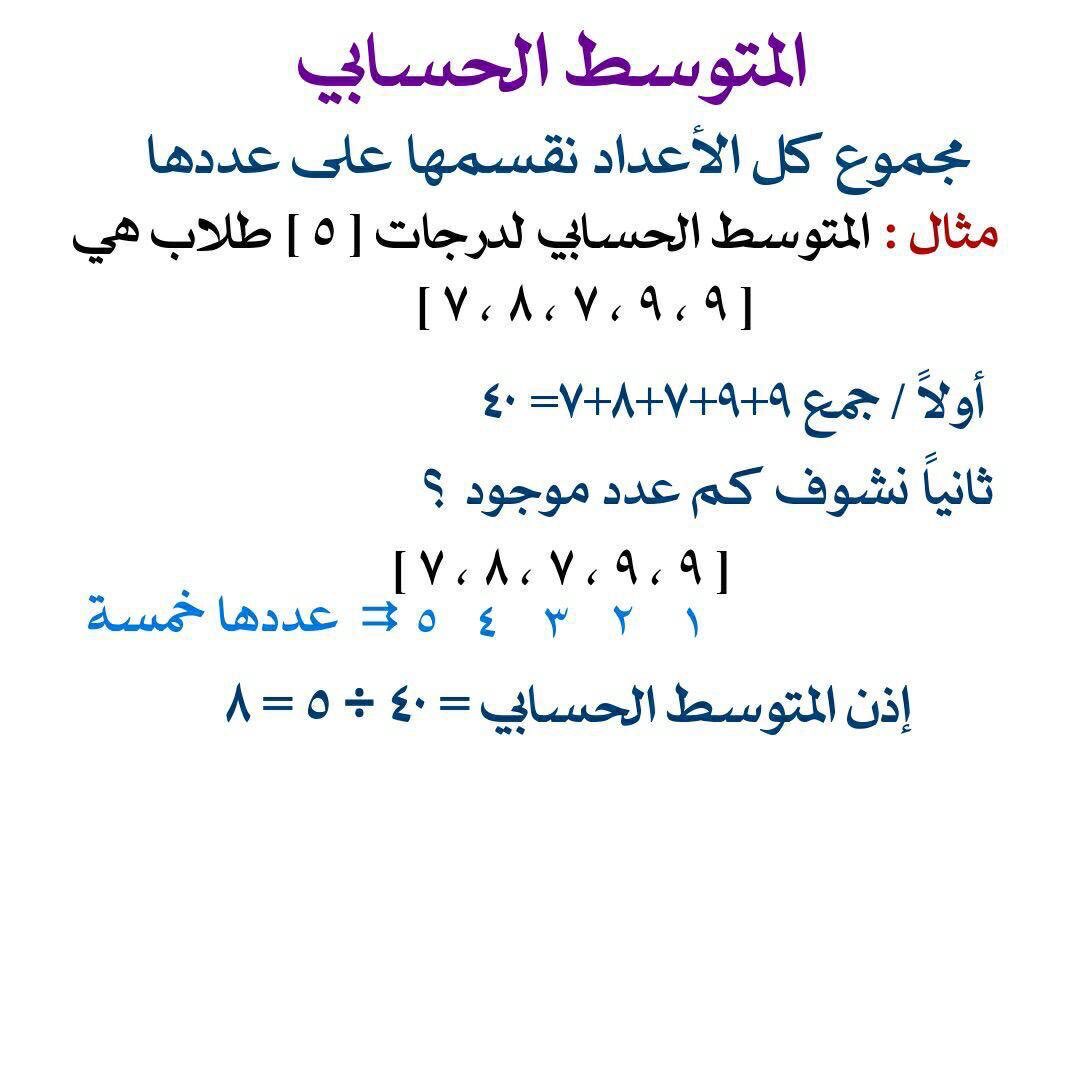 شرح مختصر جداً مع المثال 
عن
المتوسط الحسابي
المنوال
الوسيط
المدى