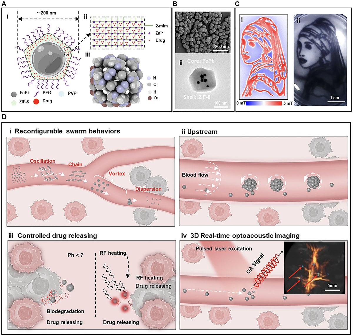 Dr_Singularity's tweet image. Scientists developed swarming microrobots that can swim through blood to hunt down and destroy cancer cells

Scientists have created tiny magnetic microrobots that can swim through the bloodstream, deliver drugs directly to tumors, and be tracked live inside the body.

Each…