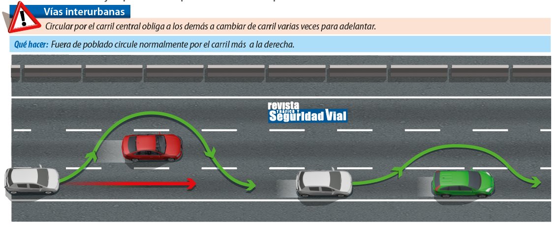 DGTes's tweet photo. ✅ En #interurbana debemos circular siempre por la derecha, dejando separación respecto al resto de 🚗. En carreteras, autopistas y autovías las velocidades es más seguro circular por el carril derecho y usar el resto para adelantamientos y otras circunstancias del tráfico. 👇 https://t.co/MwRPcsEhlw