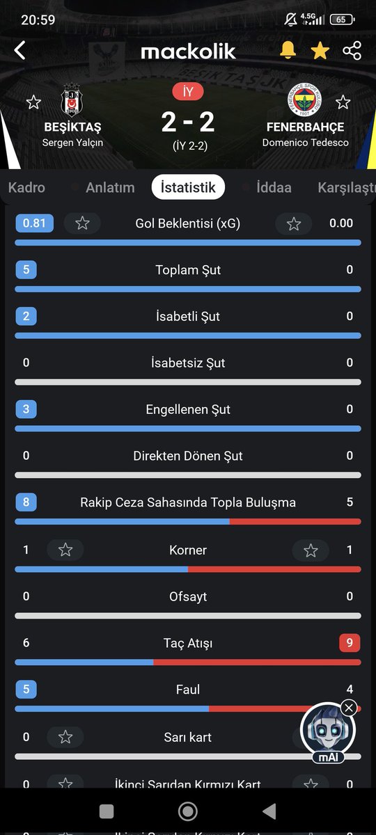 Dakika 26 itibariyle istatistik ulan Orkun verdin guzelim farka gidecek maçı #BJKvFB