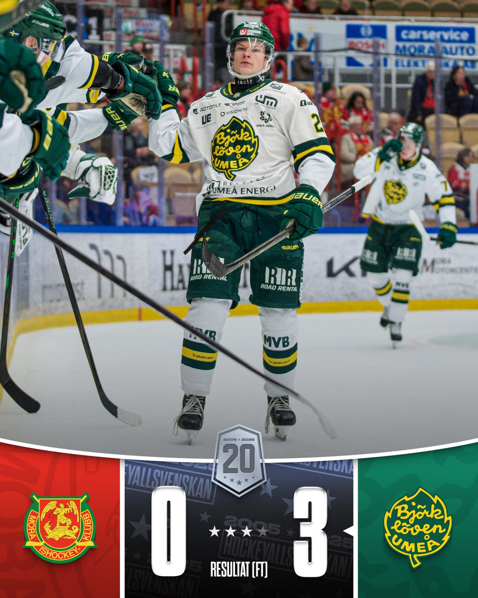 9 av 9 poäng, 14-1 i målskillnad...

En helt otrolig vecka av Björklöven! 🤩
