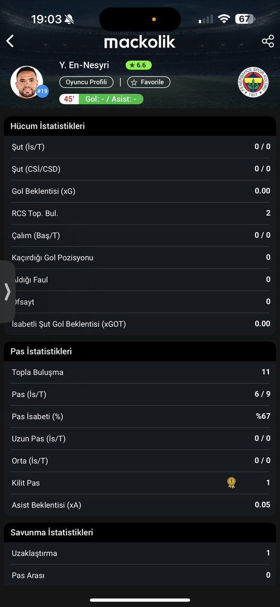 Buna methiye dizen hayindir
