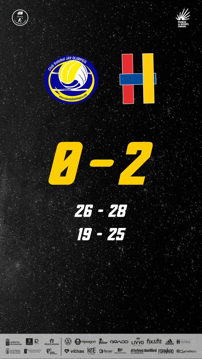 Nos aseguramos un punto en la difícil cancha del <a href="/cvjavolimpico_/">CV JAV Olímpico</a> tras poner el 0 a 2 en el marcador.

#VamosHeidelberg #TocaVivirlo #TocaVivirLoSoñado
#visitgrancanaria #MuchoPorVivir #GranCanaria #GranDestino