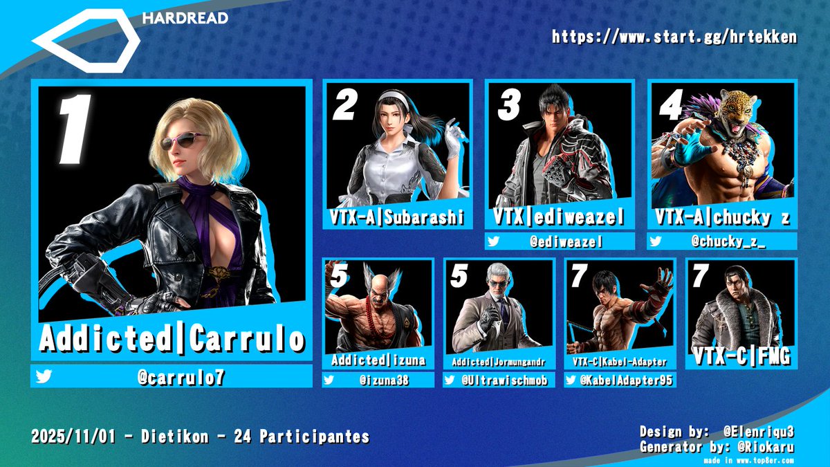 HardRead tweet media