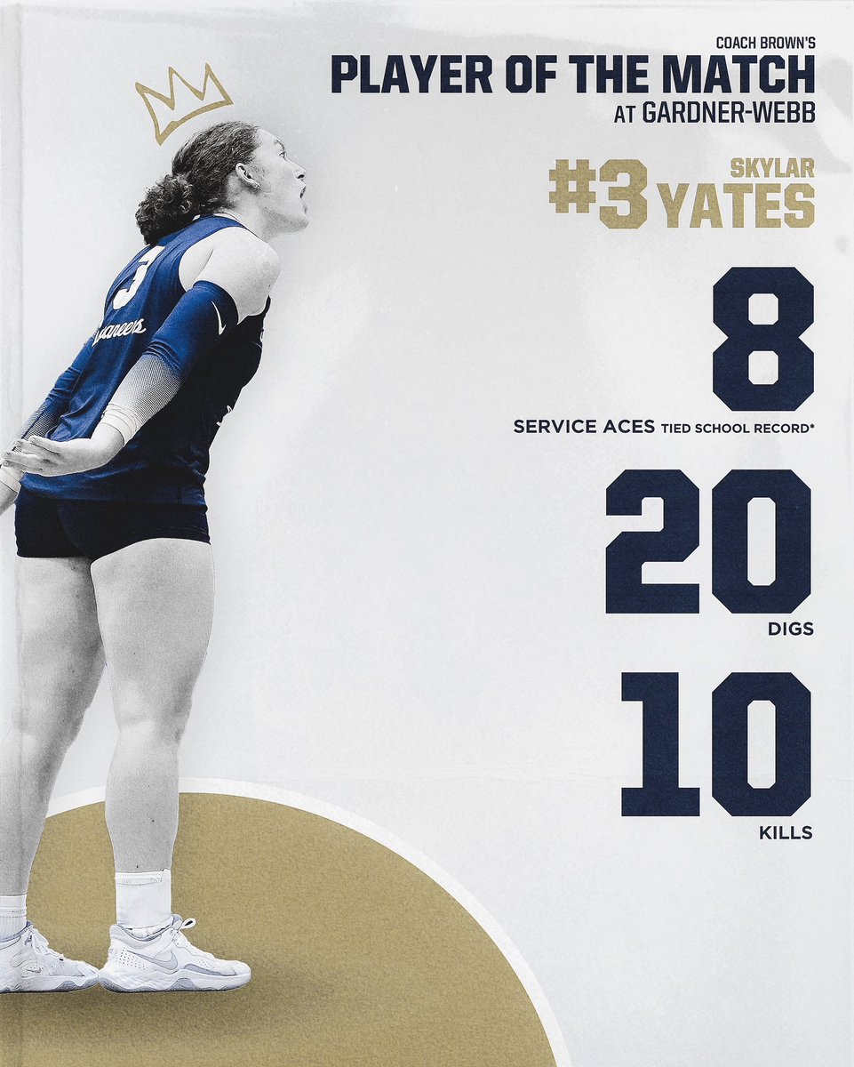 csubucs_vb's tweet image. THE ACE QUEEN 👑

Congratulations to Coach Brown’s 𝙋𝙡𝙖𝙮𝙚𝙧 𝙤𝙛 𝙩𝙝𝙚 𝙈𝙖𝙩𝙘𝙝 at Gardner-Webb, SKYLAR YATES!

#DayByDay | #BucStrong