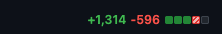 Been a productive weekend