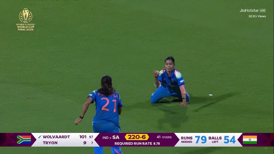India about to lift 1st odi world cup Final Trophy 🏆🏆 

Dipti Sharma strikes back to back and gets to wicket in a single over.

Excellent catching efforts by amanjot kaur.

Congratulations team India 👏🎉 

#INDWvsSAW
#INDvsSA