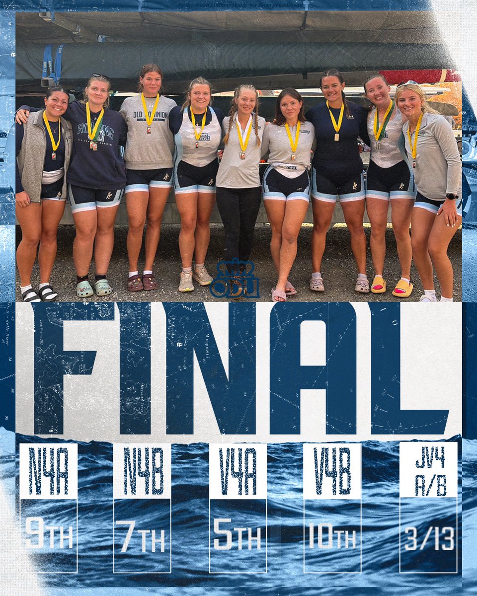 Old Dominion Women’s Rowing tweet media